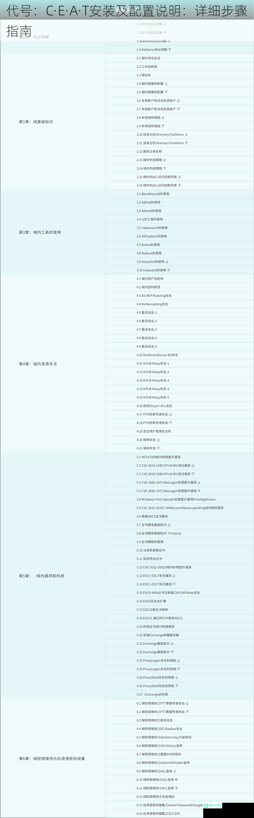 代号：C·E·A·T安装及配置说明：详细步骤指南