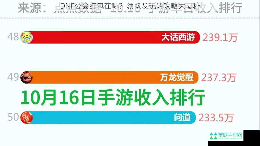 DNF公会红包在哪？领取及玩转攻略大揭秘