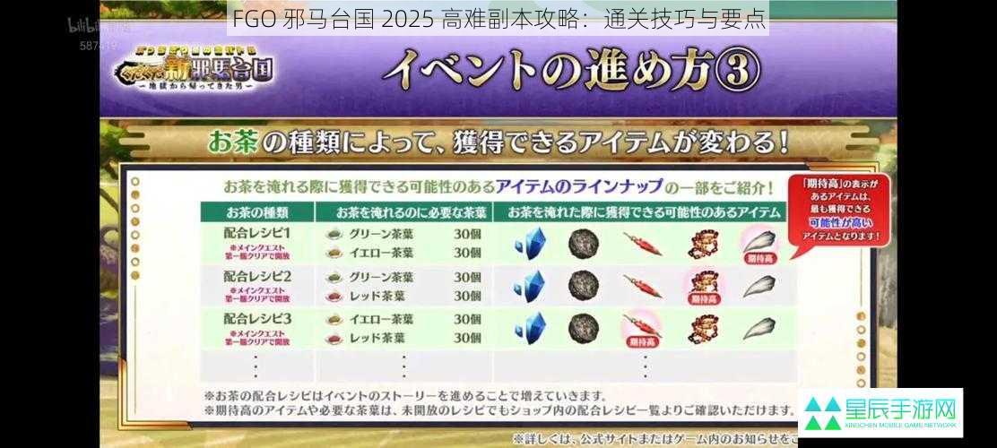 FGO 邪马台国 2025 高难副本攻略：通关技巧与要点