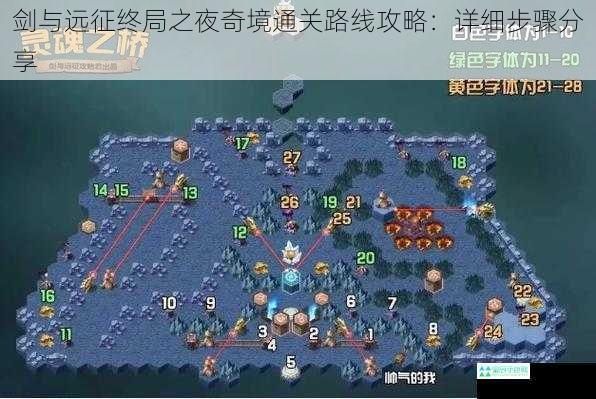 剑与远征终局之夜奇境通关路线攻略：详细步骤分享