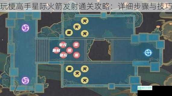 玩梗高手星际火箭发射通关攻略：详细步骤与技巧