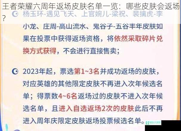 王者荣耀六周年返场皮肤名单一览：哪些皮肤会返场？