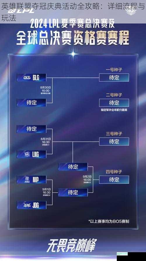 英雄联盟夺冠庆典活动全攻略：详细流程与玩法
