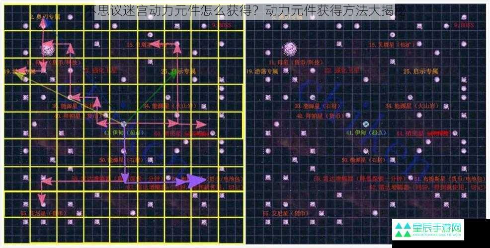 不思议迷宫动力元件怎么获得？动力元件获得方法大揭秘