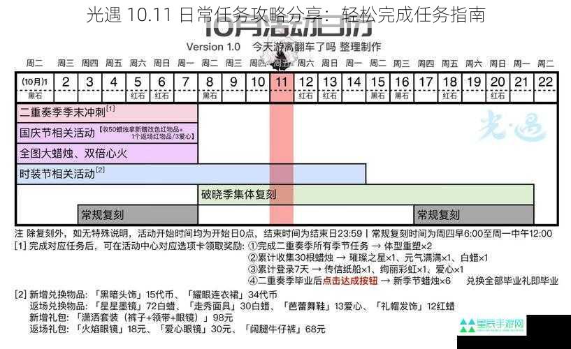 光遇 10.11 日常任务攻略分享：轻松完成任务指南