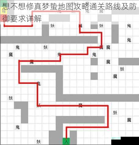 想不想修真梦蛰地图攻略通关路线及防御要求详解