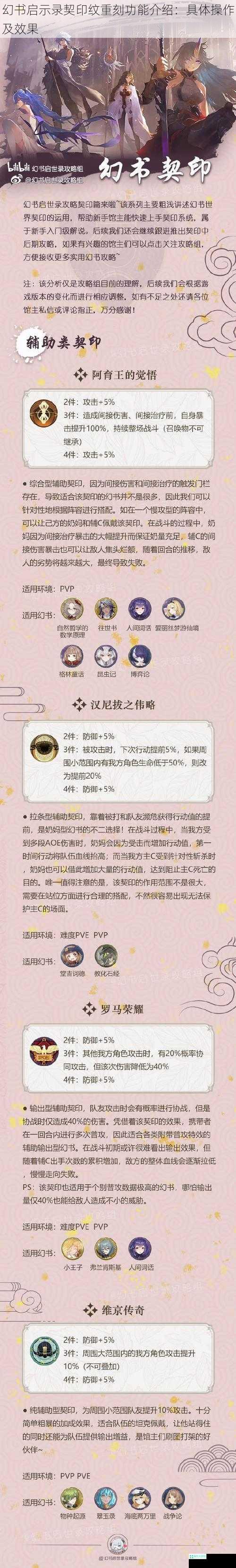 幻书启示录契印纹重刻功能介绍：具体操作及效果