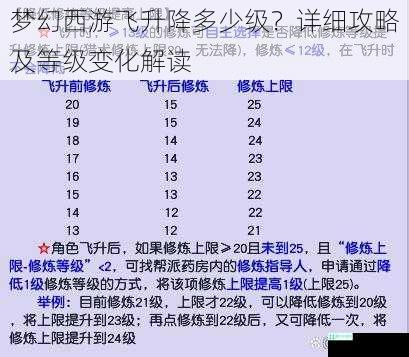 梦幻西游飞升降多少级？详细攻略及等级变化解读