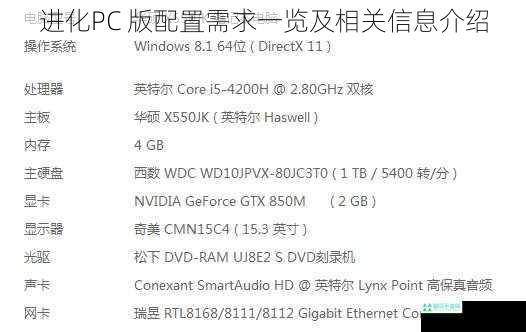 进化PC 版配置需求一览及相关信息介绍