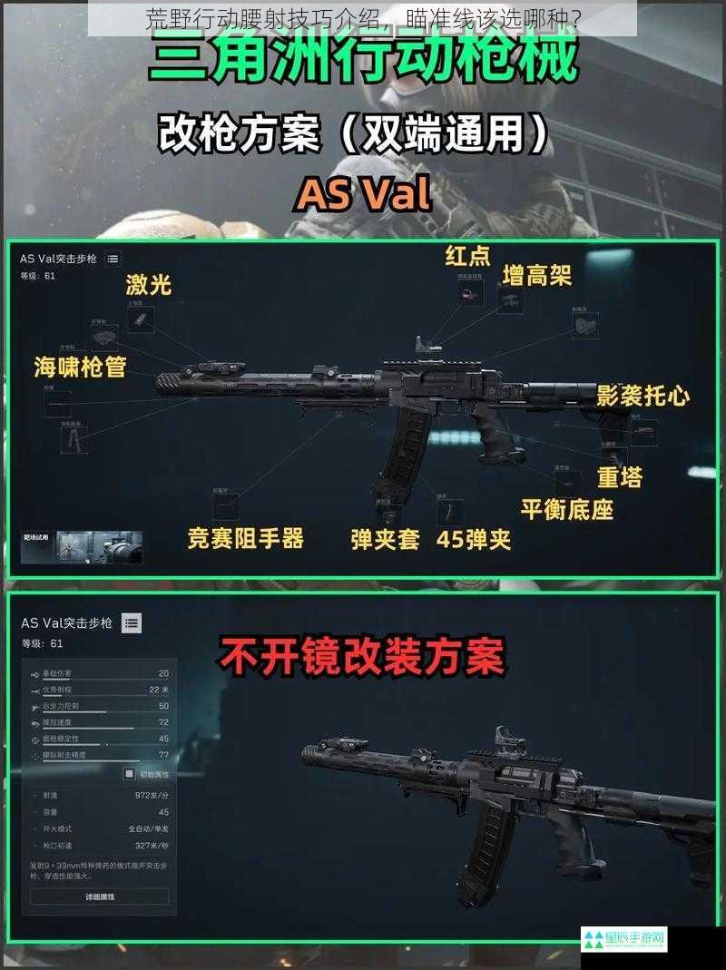 荒野行动腰射技巧介绍，瞄准线该选哪种？