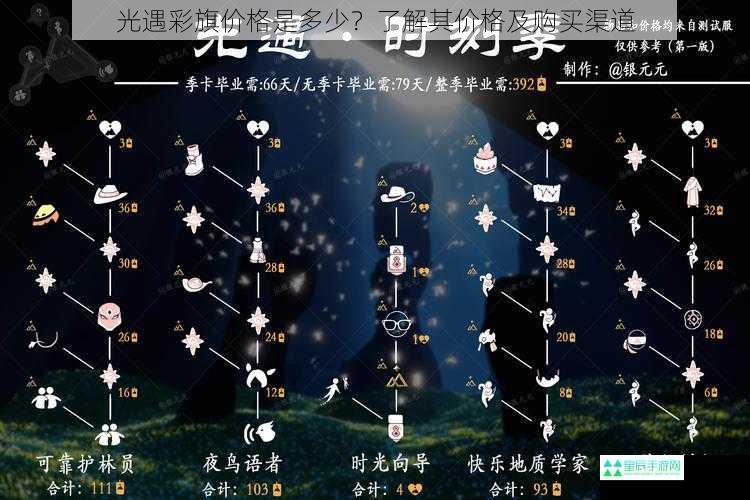 光遇彩旗价格是多少？了解其价格及购买渠道