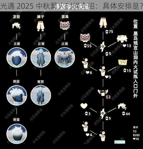 光遇 2025 中秋篝火时间介绍：具体安排是？