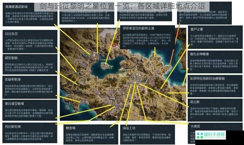剑与远征黎明之星位置一览：各区域详细地点介绍