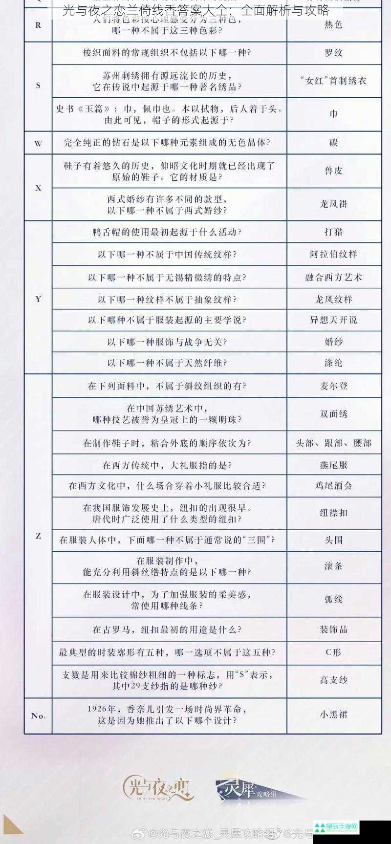 光与夜之恋兰倚线香答案大全：全面解析与攻略