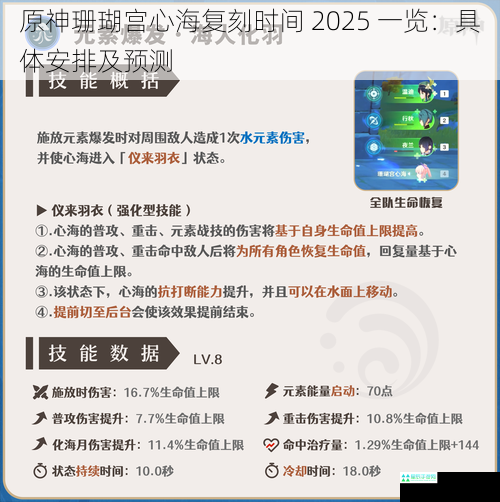 原神珊瑚宫心海复刻时间 2025 一览：具体安排及预测