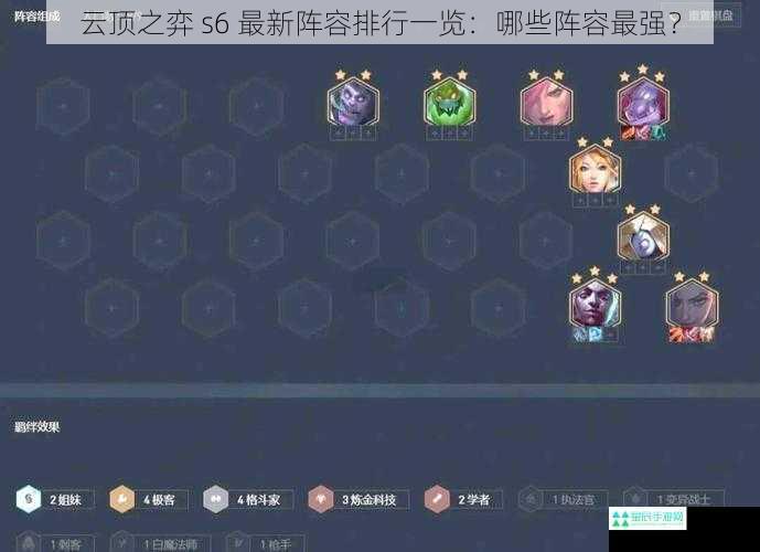 云顶之弈 s6 最新阵容排行一览：哪些阵容最强？