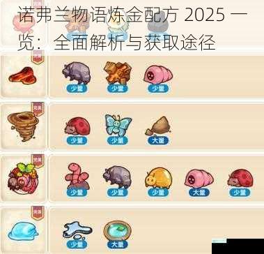 诺弗兰物语炼金配方 2025 一览：全面解析与获取途径