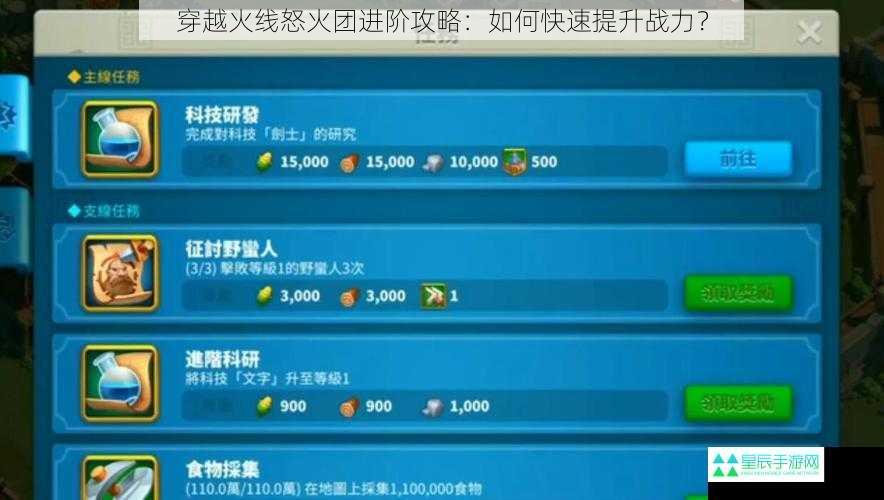 穿越火线怒火团进阶攻略：如何快速提升战力？