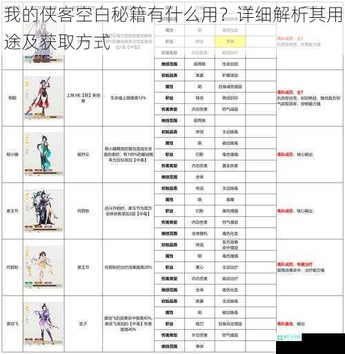 我的侠客空白秘籍有什么用？详细解析其用途及获取方式