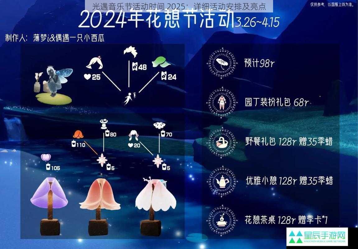 光遇音乐节活动时间 2025：详细活动安排及亮点