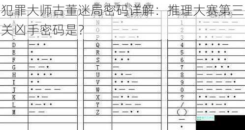 犯罪大师古董迷局密码详解：推理大赛第三关凶手密码是？