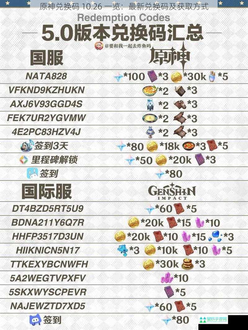 原神兑换码 10.26 一览：最新兑换码及获取方式
