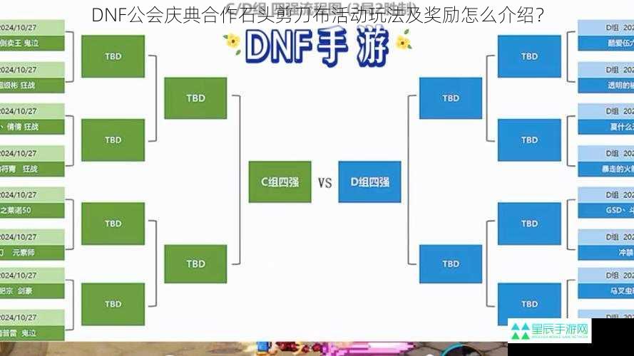 DNF公会庆典合作石头剪刀布活动玩法及奖励怎么介绍？