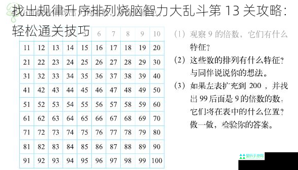 找出规律升序排列烧脑智力大乱斗第 13 关攻略：轻松通关技巧