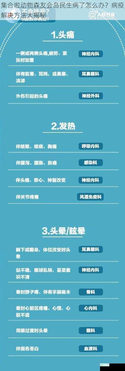 集合啦动物森友会岛民生病了怎么办？病疫解决方法大揭秘