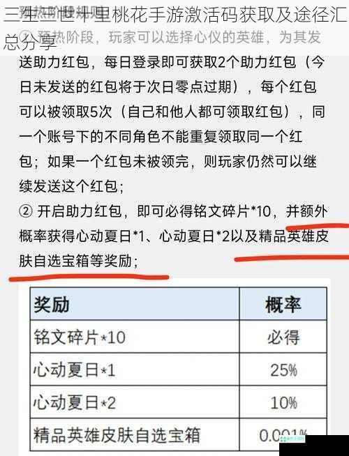 三生三世十里桃花手游激活码获取及途径汇总分享