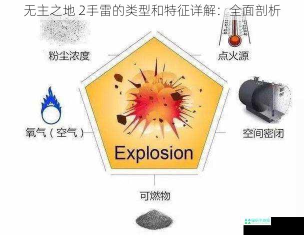 无主之地 2手雷的类型和特征详解：全面剖析