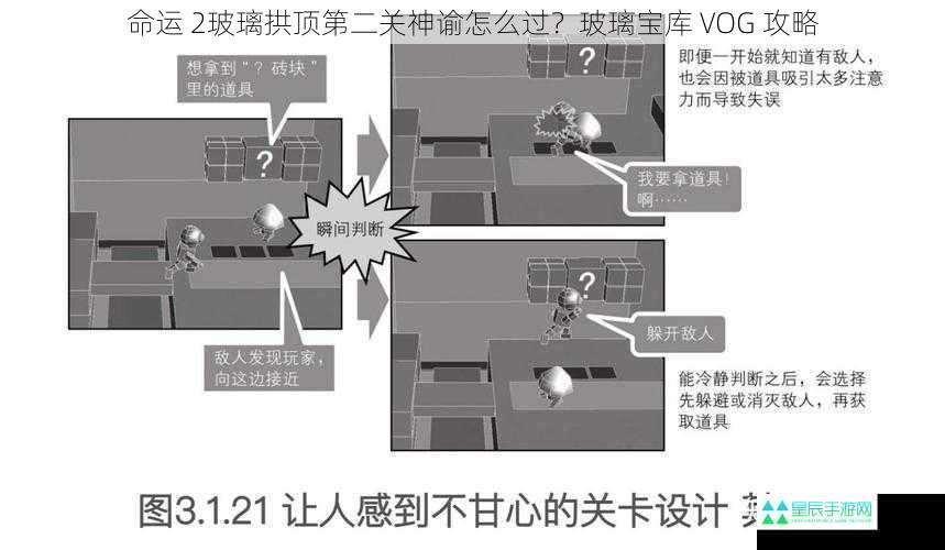 了解关卡机制