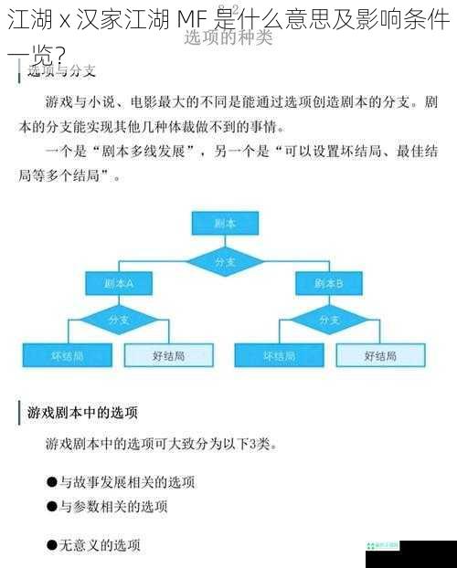 江湖 x 汉家江湖 MF 是什么意思及影响条件一览？