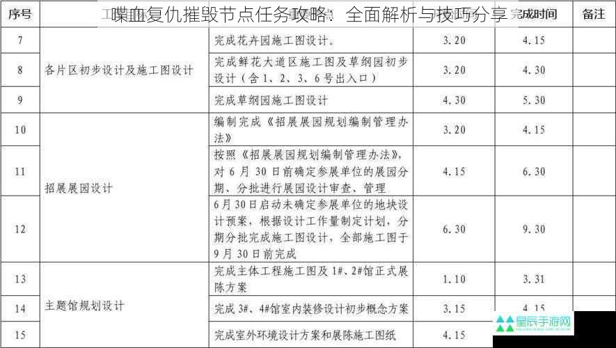 喋血复仇摧毁节点任务攻略：全面解析与技巧分享