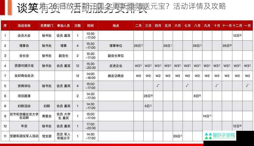 10 月 26 日放开那三国 2 更新登陆送元宝？活动详情及攻略