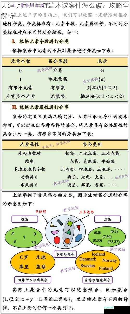 线索收集与整理