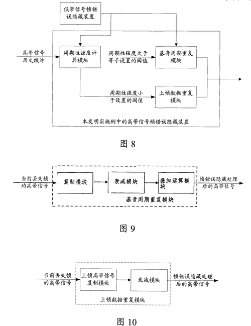 合金装备5：原爆点轻机枪获取方法攻略：详细步骤解析