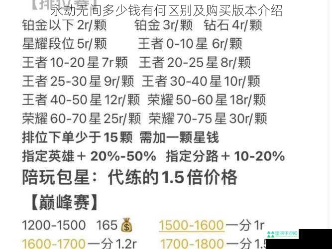 永劫无间多少钱有何区别及购买版本介绍