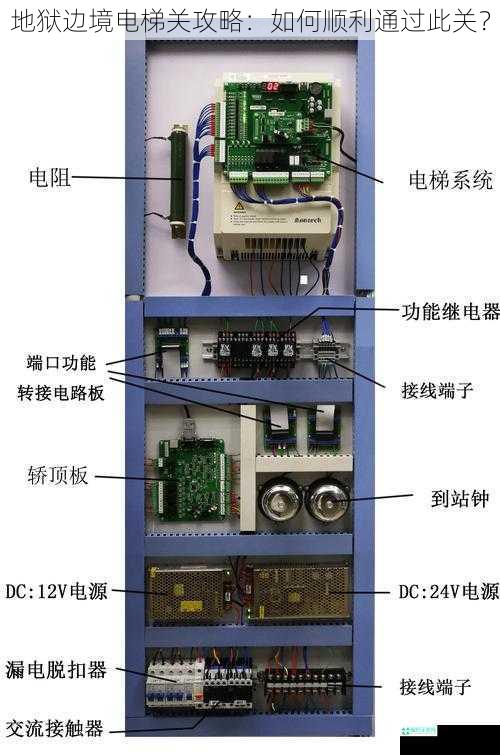 地狱边境电梯关攻略：如何顺利通过此关？