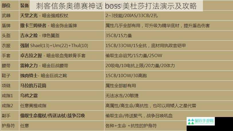 刺客信条奥德赛神话 boss 美杜莎打法演示及攻略