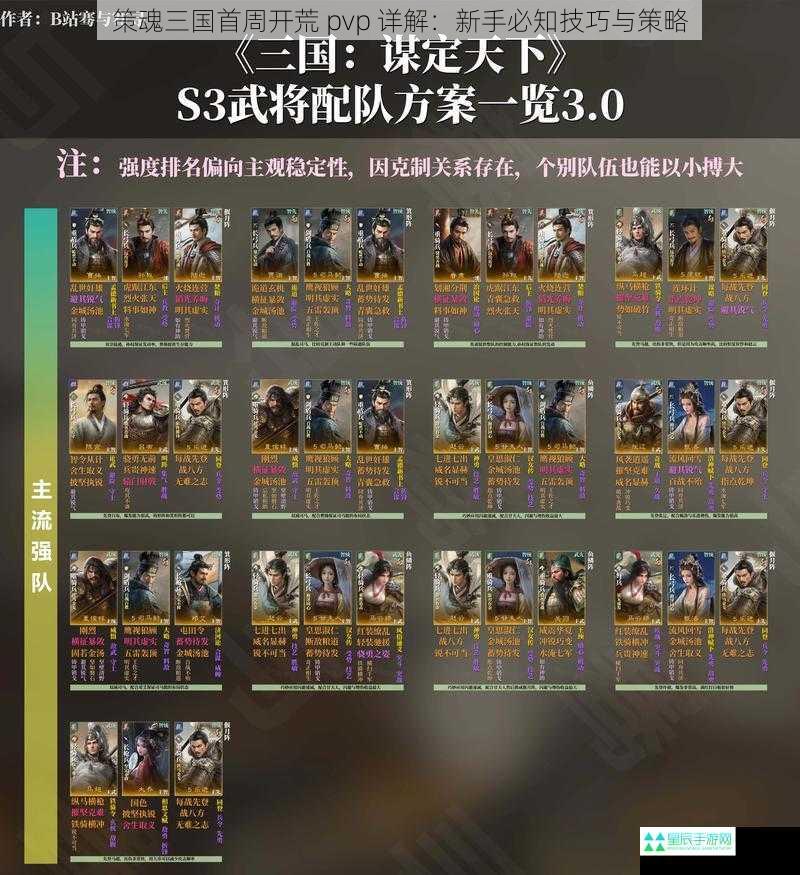 策魂三国首周开荒 pvp 详解：新手必知技巧与策略