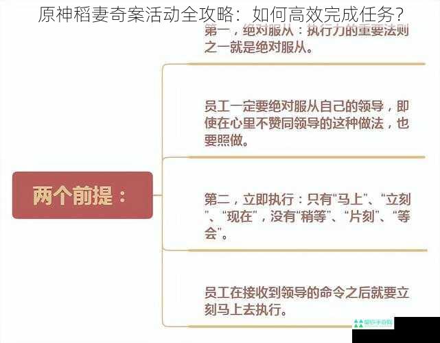 原神稻妻奇案活动全攻略：如何高效完成任务？