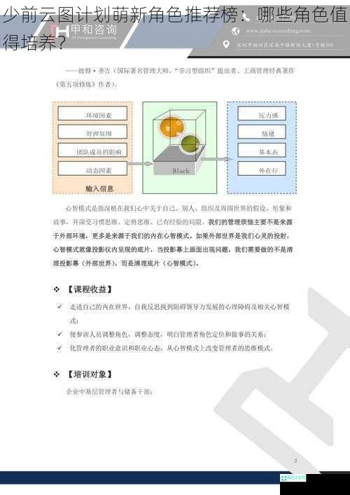 少前云图计划萌新角色推荐榜：哪些角色值得培养？