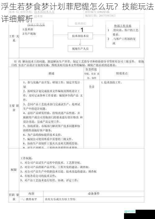 浮生若梦食梦计划菲尼缇怎么玩？技能玩法详细解析