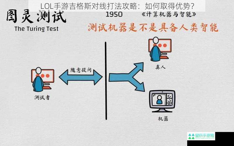 LOL手游吉格斯对线打法攻略：如何取得优势？