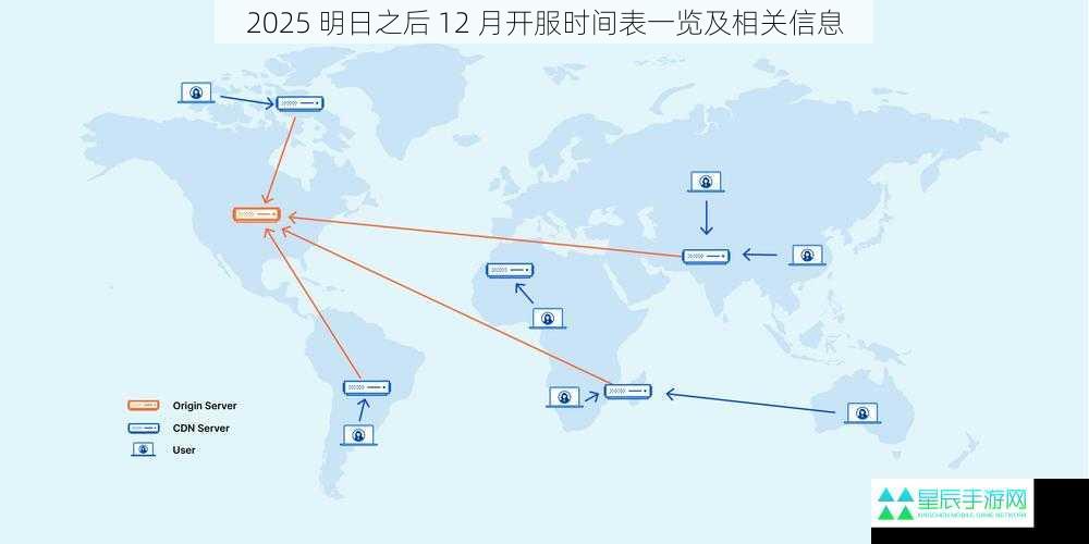 2025 明日之后 12 月开服时间表一览及相关信息