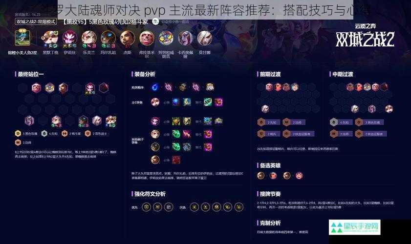 斗罗大陆魂师对决 pvp 主流最新阵容推荐：搭配技巧与心得