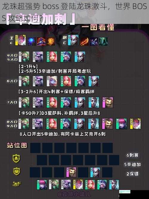 龙珠超强势 boss 登陆龙珠激斗，世界 BOSS 攻略如何？