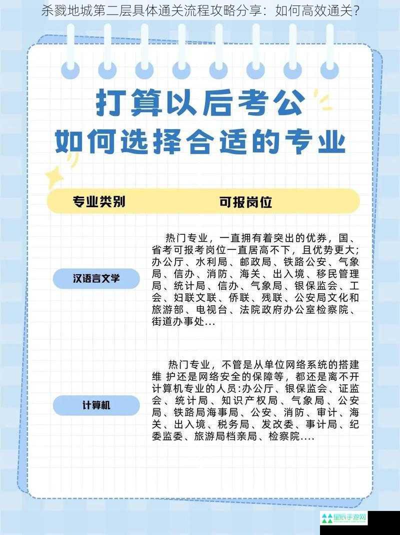 杀戮地城第二层具体通关流程攻略分享：如何高效通关？