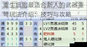 重生细胞最适合新人的武器重弩玩法介绍：技巧与攻略